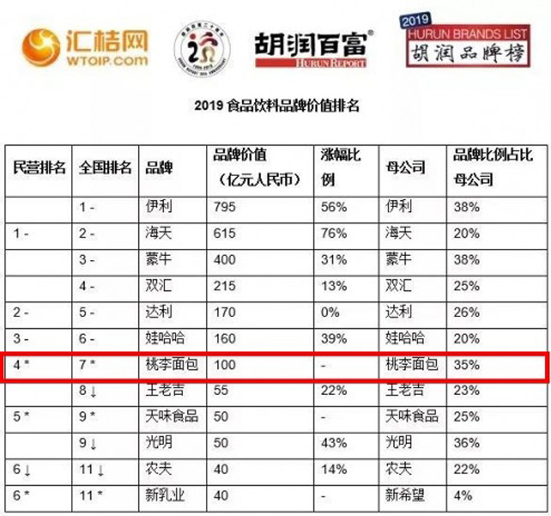 CA88手机客户端(官网)CA888会员登录入口