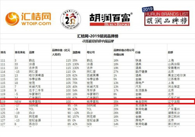 CA88手机客户端(官网)CA888会员登录入口