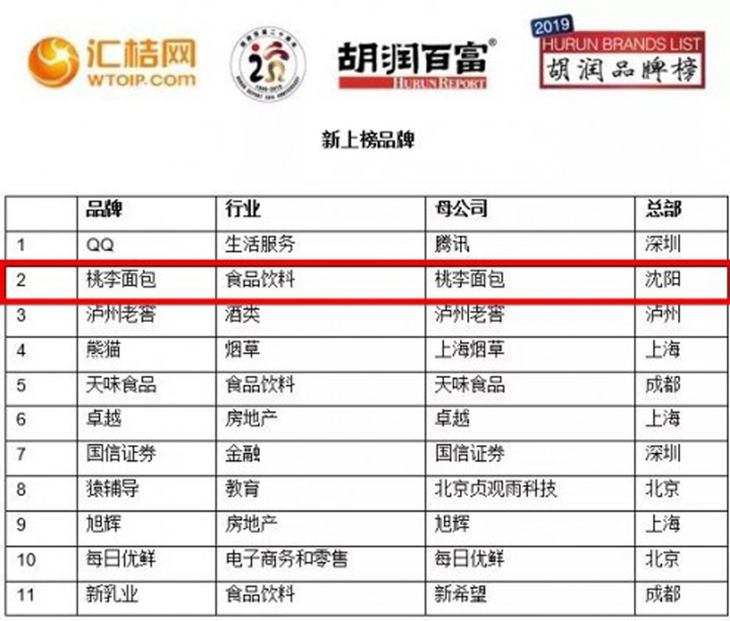 CA88手机客户端(官网)CA888会员登录入口